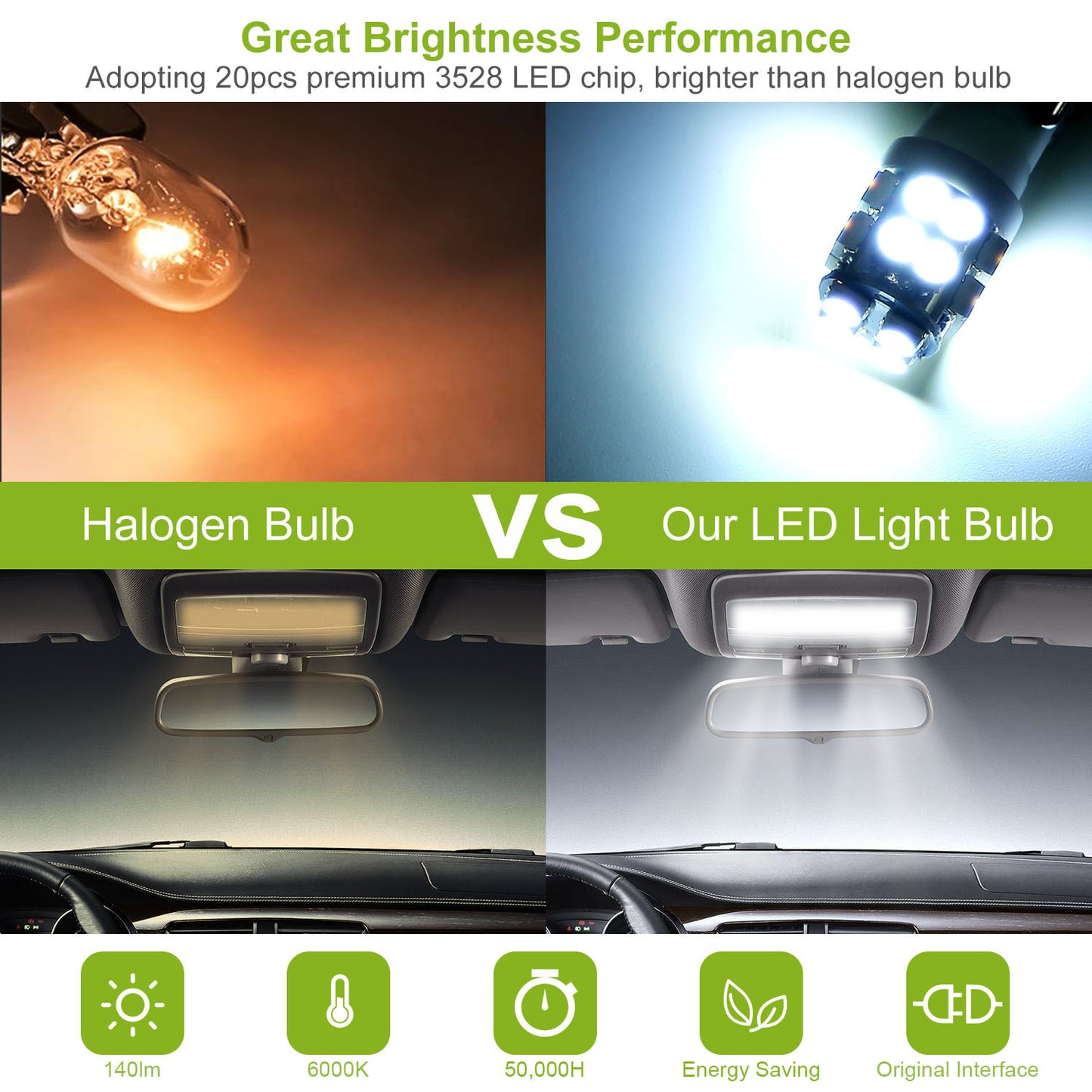 10Pcs 12V T10 LED Light Bulb Wedge Base Interior Dome Map LED Lights License Plate Trunk Side Positioning Lights 6000K White